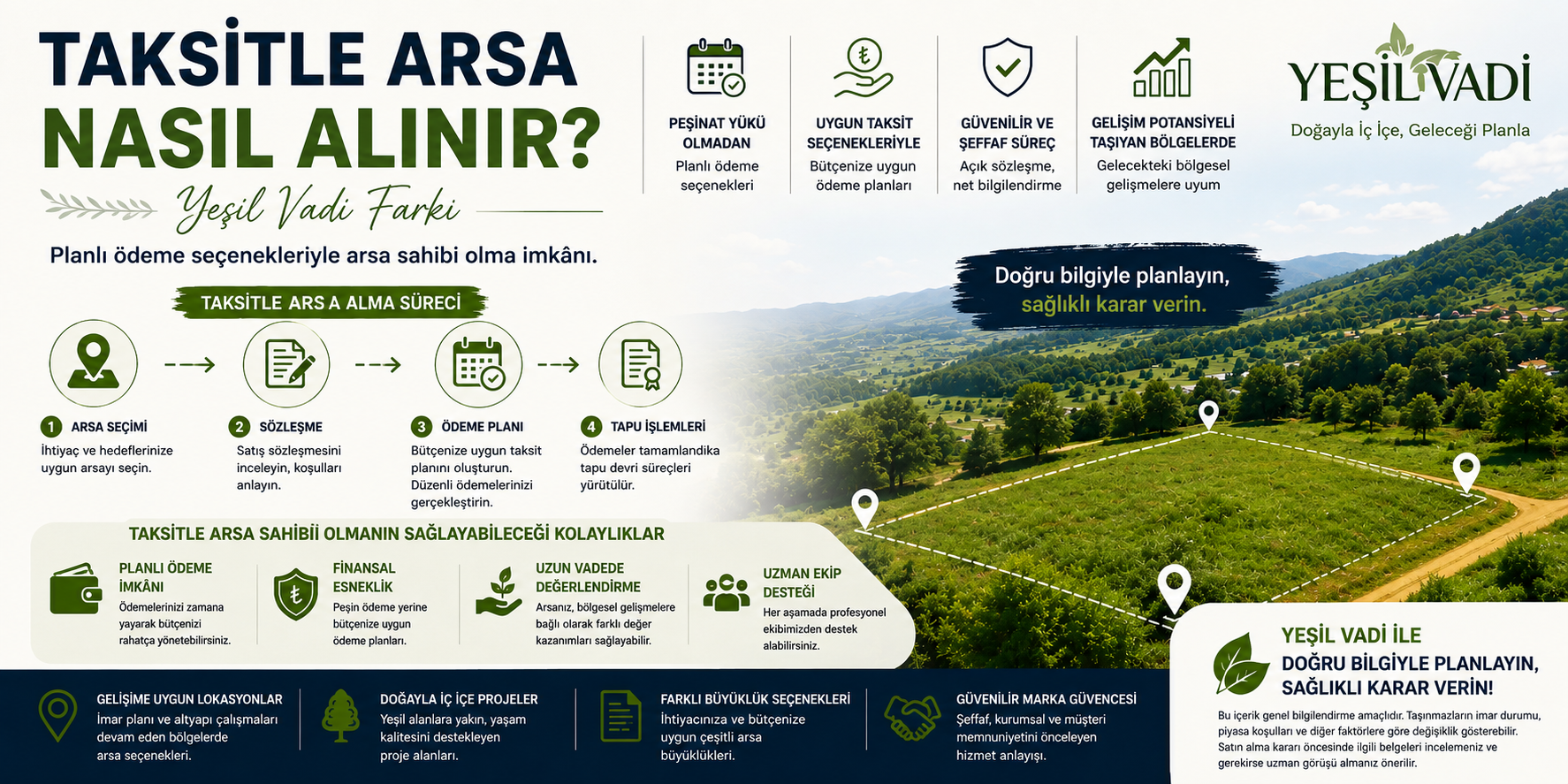 Taksitle Arsa Nasıl Alınır? Yeşil Vadi Farkı